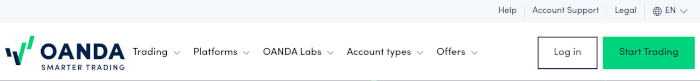 OANDA Site